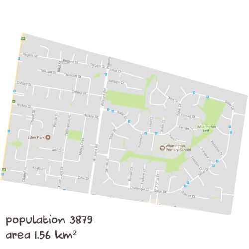 Maths Tutoring Near Me